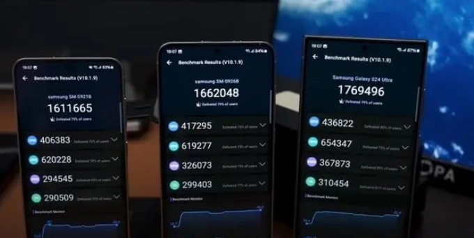 三星Samsung Galaxy S24性能测试出炉，Exynos 2400 vs 骁龙8 Gen 3
