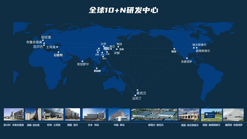 海尔智家:用户首选是对科技工作者的最大尊重