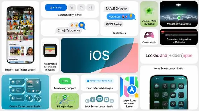 iOS 18正式问世：一文读懂主屏幕定制与控制中心改造等功能升级
