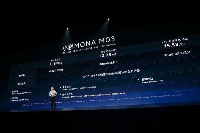 小鹏汽车发布全新智能纯电掀背轿跑MONA M03 展现十年创新实力